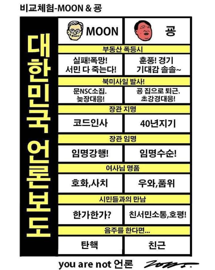 태세전환 이미지