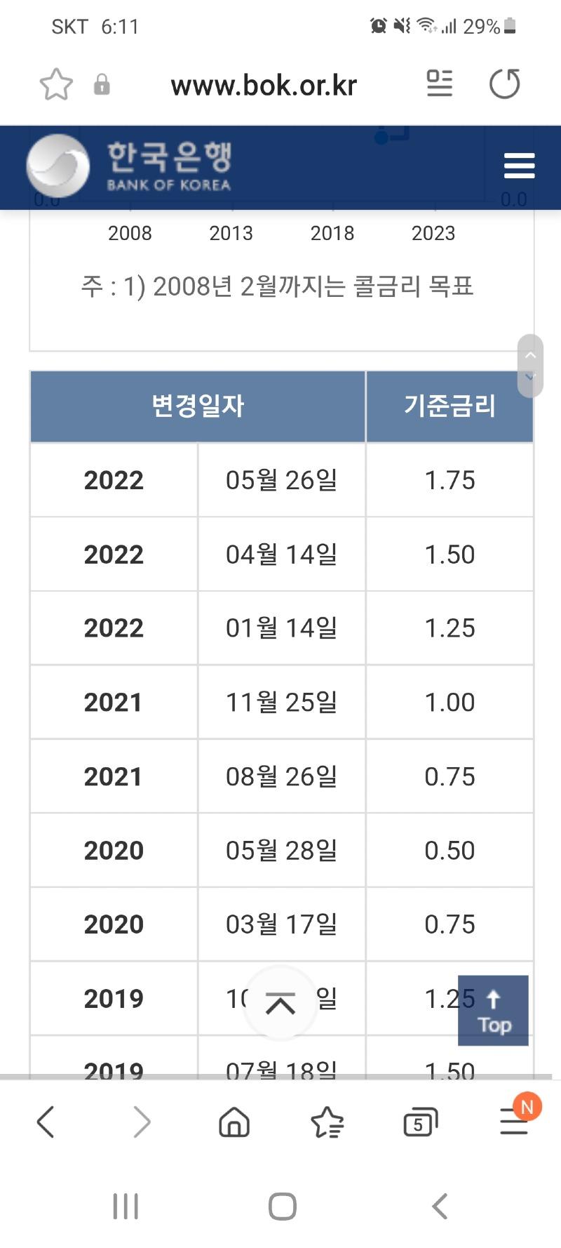 Screenshot_20220622-181152_Samsung Internet.jpg