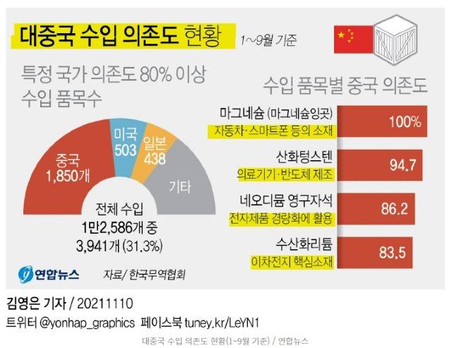 미래차량광고 이미지