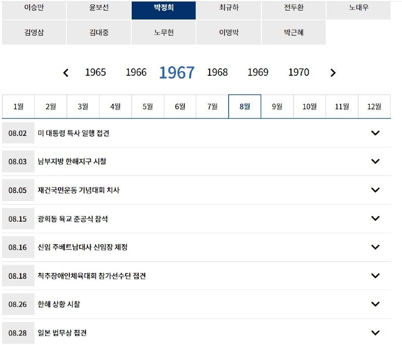 박정희대통령_1967년8월3일.jpg