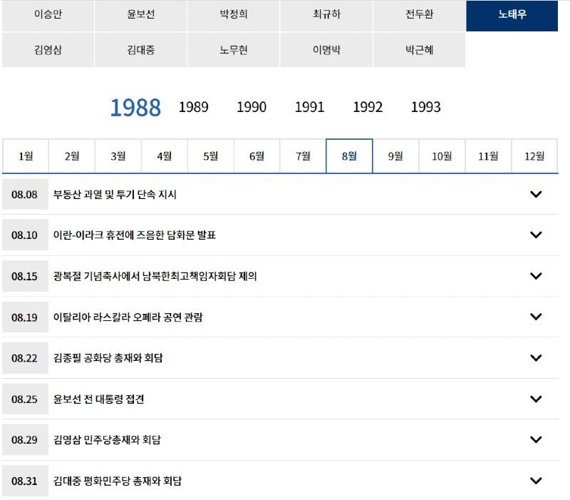 노태우대통령_1988년8월3일.jpg