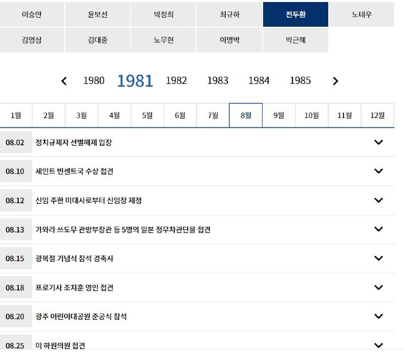 전두환대통령_1981년8월3일.jpg