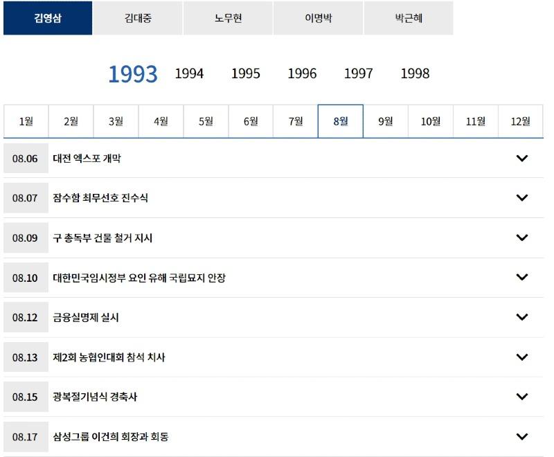 김영삼대통령_1993년8월3일.jpg