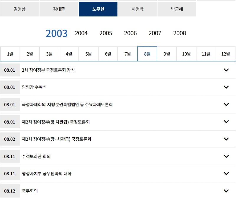 노무현대통령_2003년8월3일.jpg