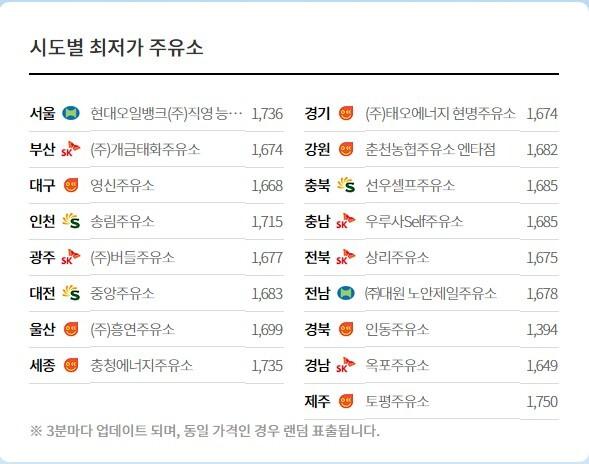 드림주유소 이미지