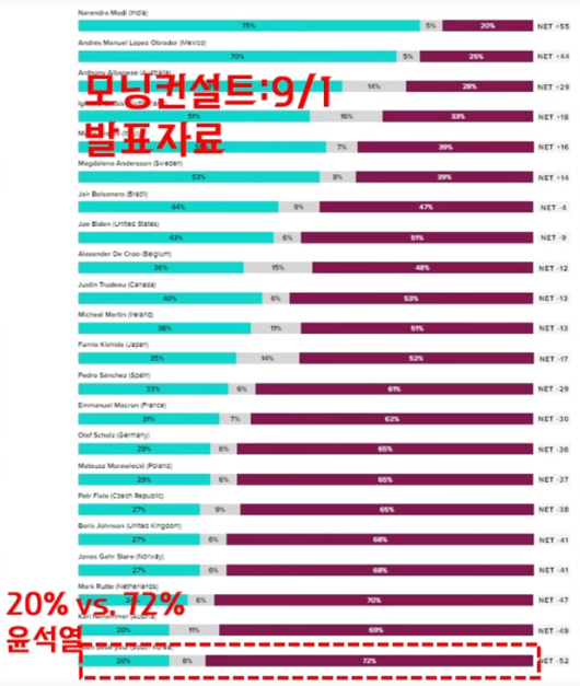 미국 지지도 조사.png