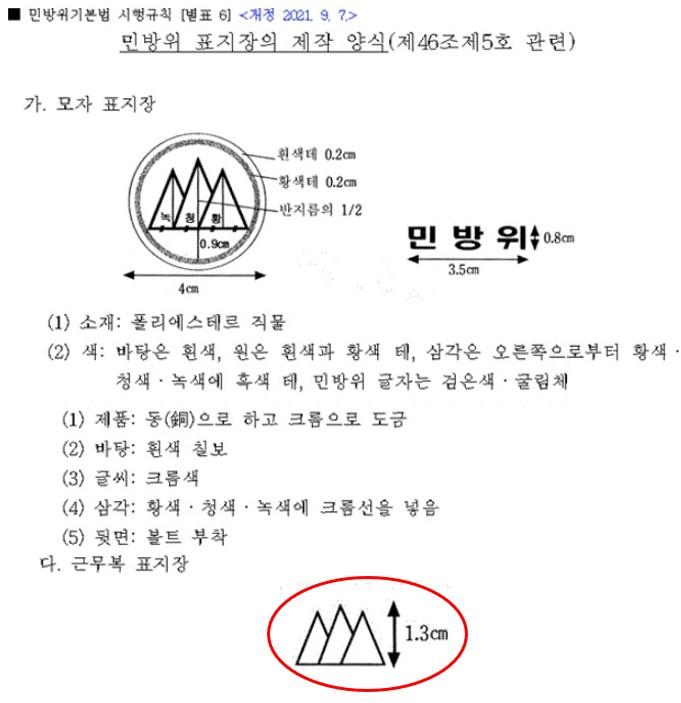 민방위복0.jpg