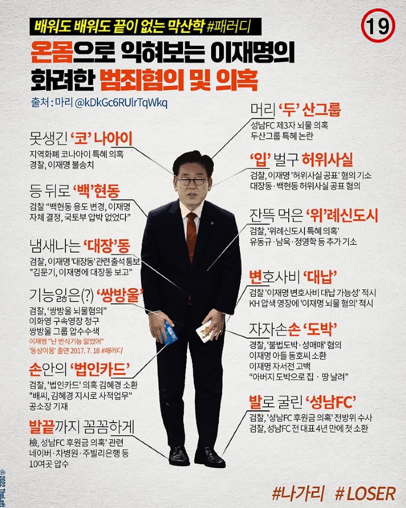 더레프트 이미지