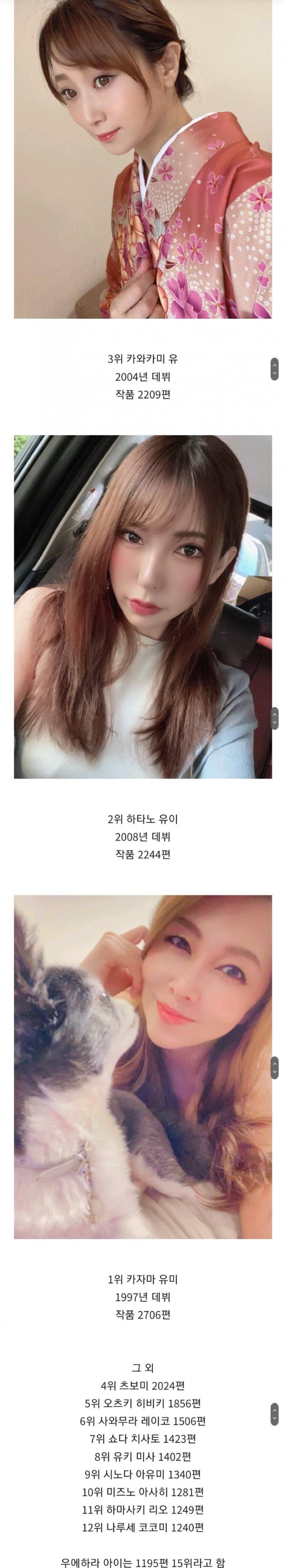 일본 av배우 다작순위 보배드림 유머게시판