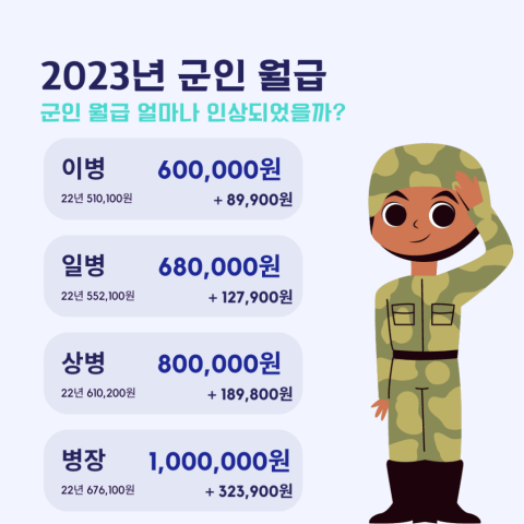 dc0a88b09058d8c4151e8d28baaee0cd0018a250_20221229091746.png