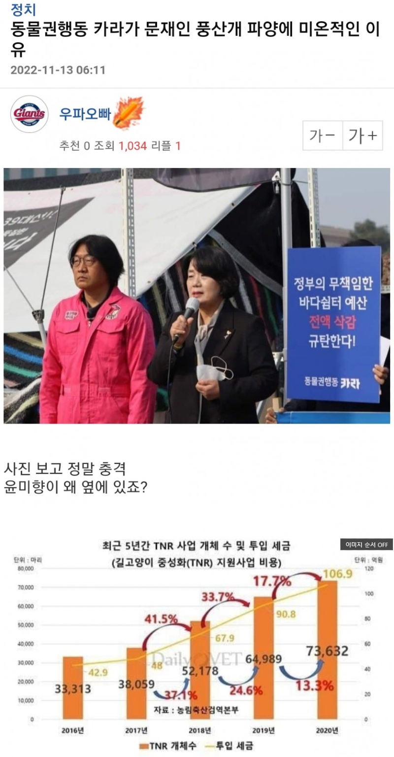 Screenshot 2023-01-22 at 18-52-06 윤미향 근황ㄷㄷㄷㄷㄷ - 실시간 베스트 갤러리.png