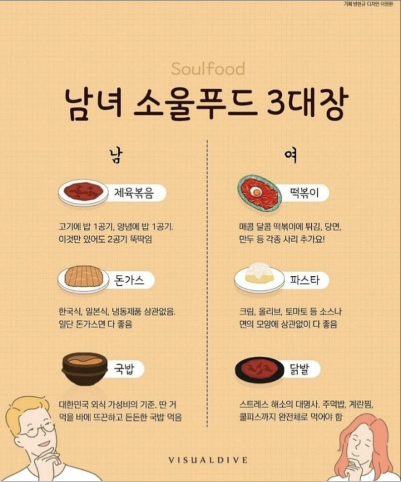 보배푸드 이미지