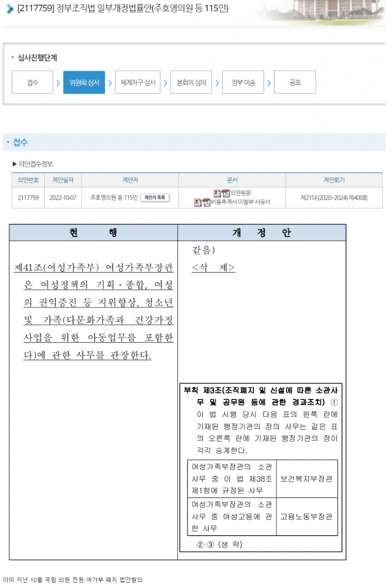 Screenshot 2023-01-27 at 14-05-39 국민의힘 전원 여가부 폐지법안 발의 ㄷㄷ - 국내야구 갤러리.png