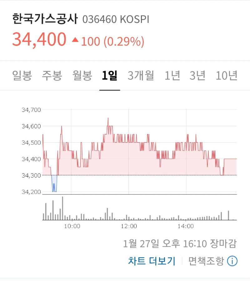 Screenshot_20230128_174020_NAVER.jpg