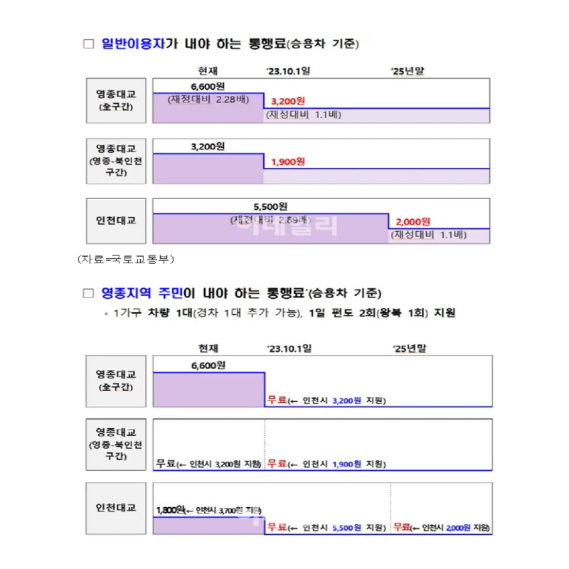 영동3.5.png