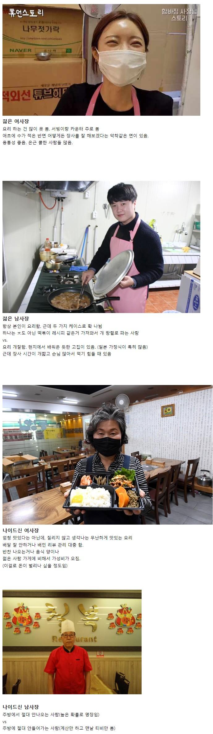 식당 주인 연령 성별 별 특징.jpg