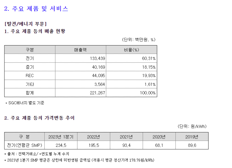 화면 캡처 2023-05-18 111644.png