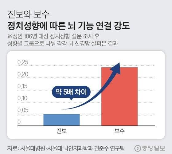보성상회 이미지