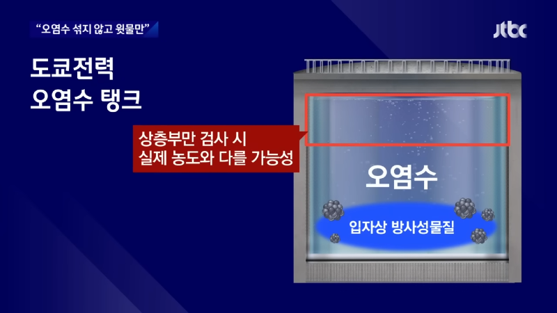 _오염수 섞지 않고 윗물만 채취_ 일본 국회서 문제 제기 _ JTBC 뉴스룸 1-19 screenshot.png