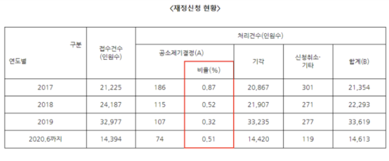 스크린샷 2023-07-02 200820.png