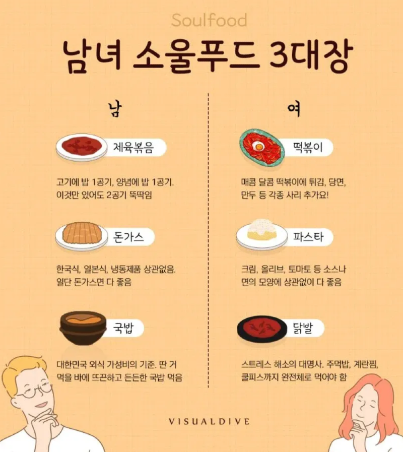보배푸드 이미지