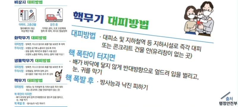 현시점 대한민국 핵전쟁 대피방법