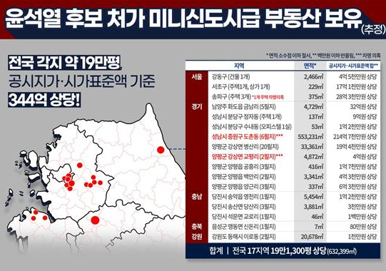 한국에서 전쟁 안날거라 확신하는 이유.jpg