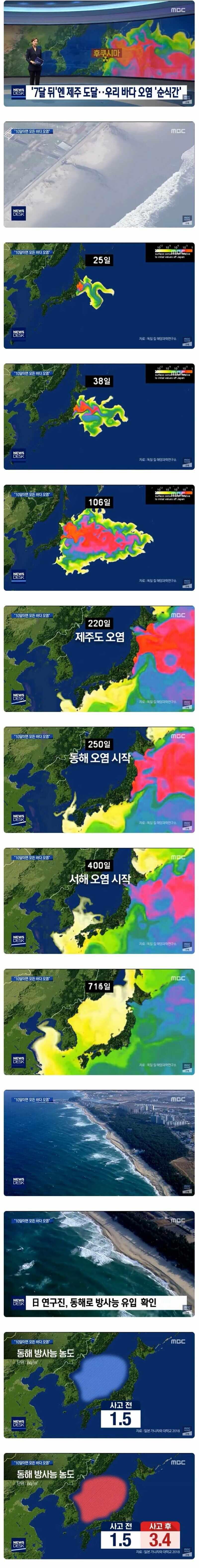 제주도 오염수 도달 기간