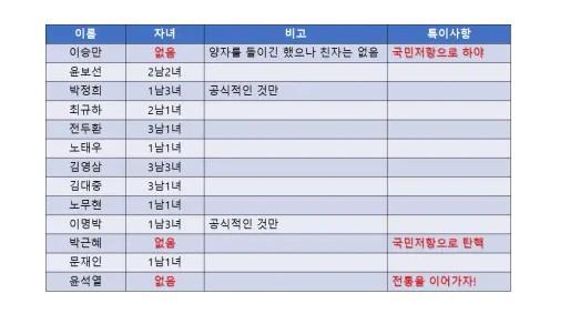 엄청난걸 봐버렸어!!