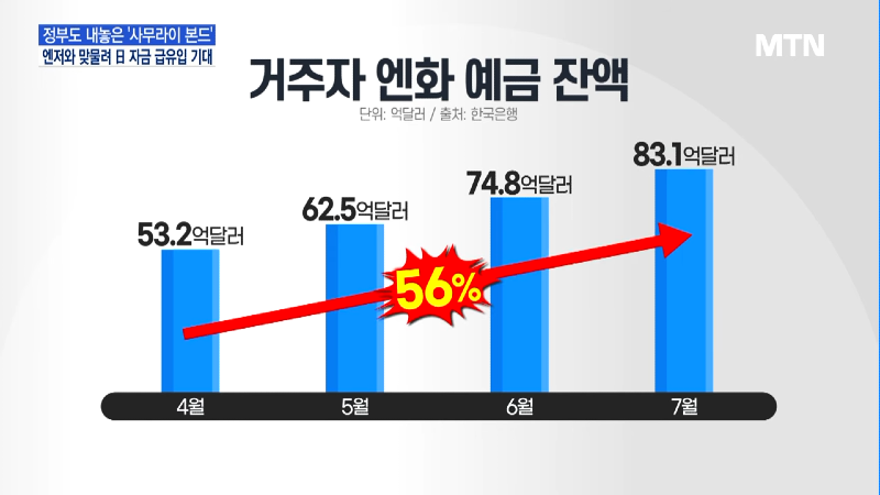 ed8be4b092d5d786cb5ce9754a385c5c.png