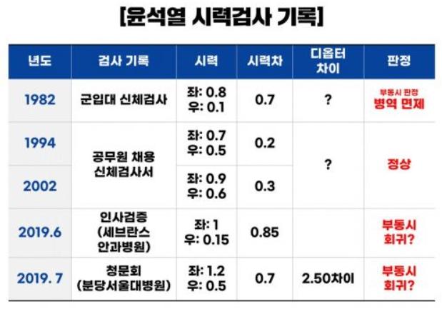 싹수 이미지