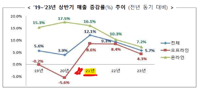 스크린샷 2023-10-17 133606.png