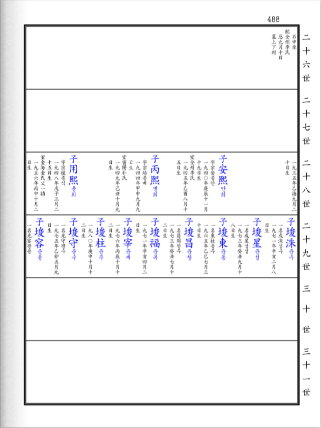 전준주 일가 족보 1.png