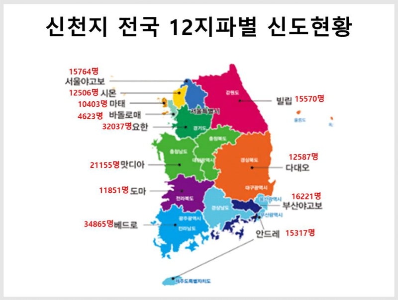 신천지 이미지