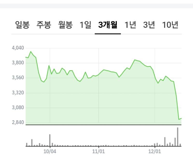 태영인쇄공사 이미지