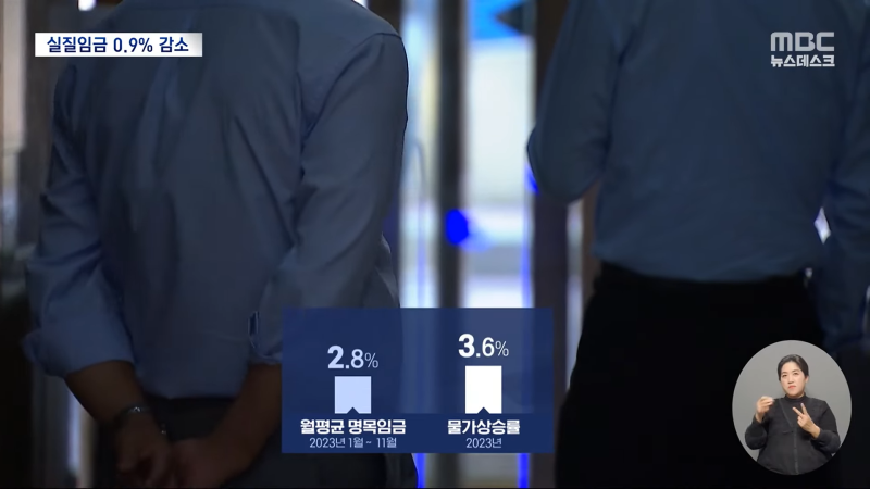 물가는 '껑충' 월급은 '찔끔'‥실질임금은 '마이너스' 확인 (2024.01.30_뉴스데스크_MBC) 0-32 screenshot.png