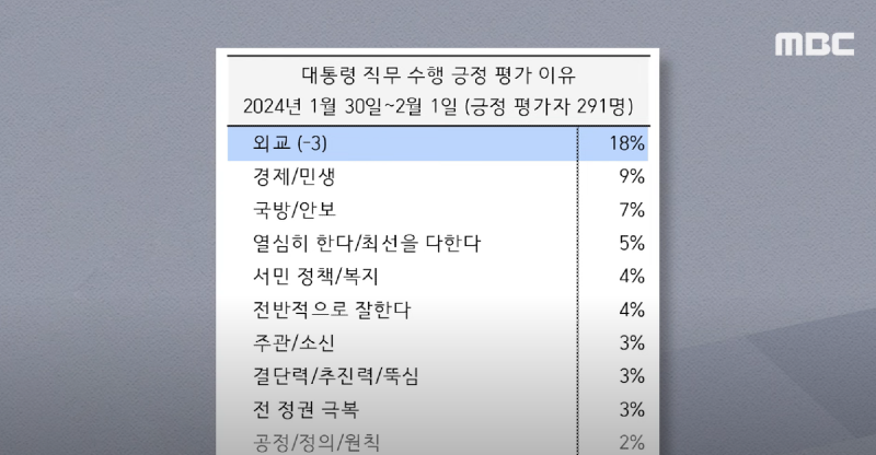 Screenshot 2024-02-02 at 14.31.15.png
