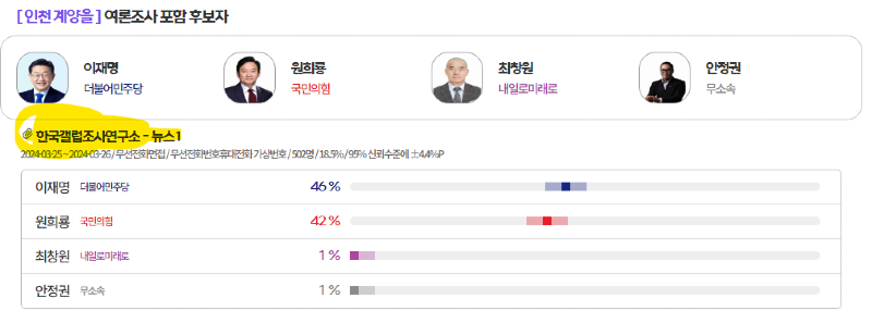 스크린샷 2024-03-27 110915.png