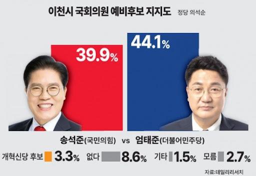 이천 이미지