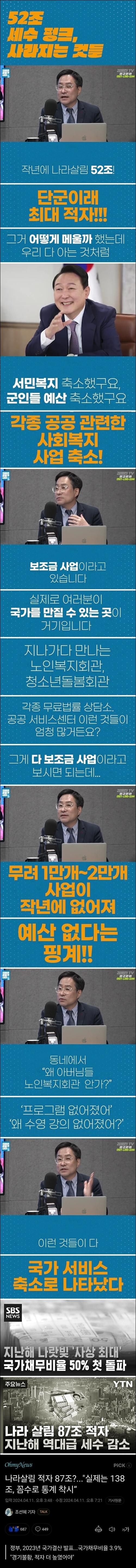 굥산주의 52조 세수 펑크, 사라지는 것들.jpg