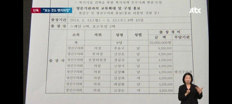 드림관광여행사 이미지