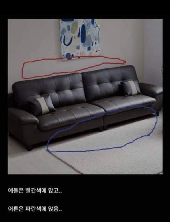 한국인의 소파 사용법.jpg