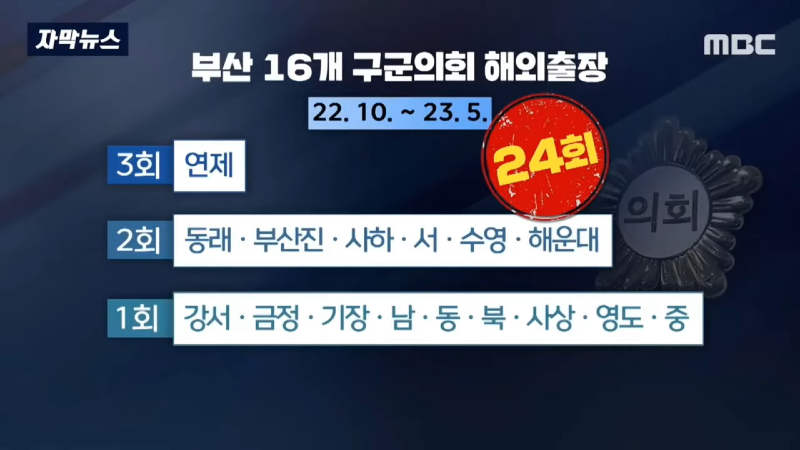 (9) 부산꼴통할배ㆍ방송출연 00-10-55.png