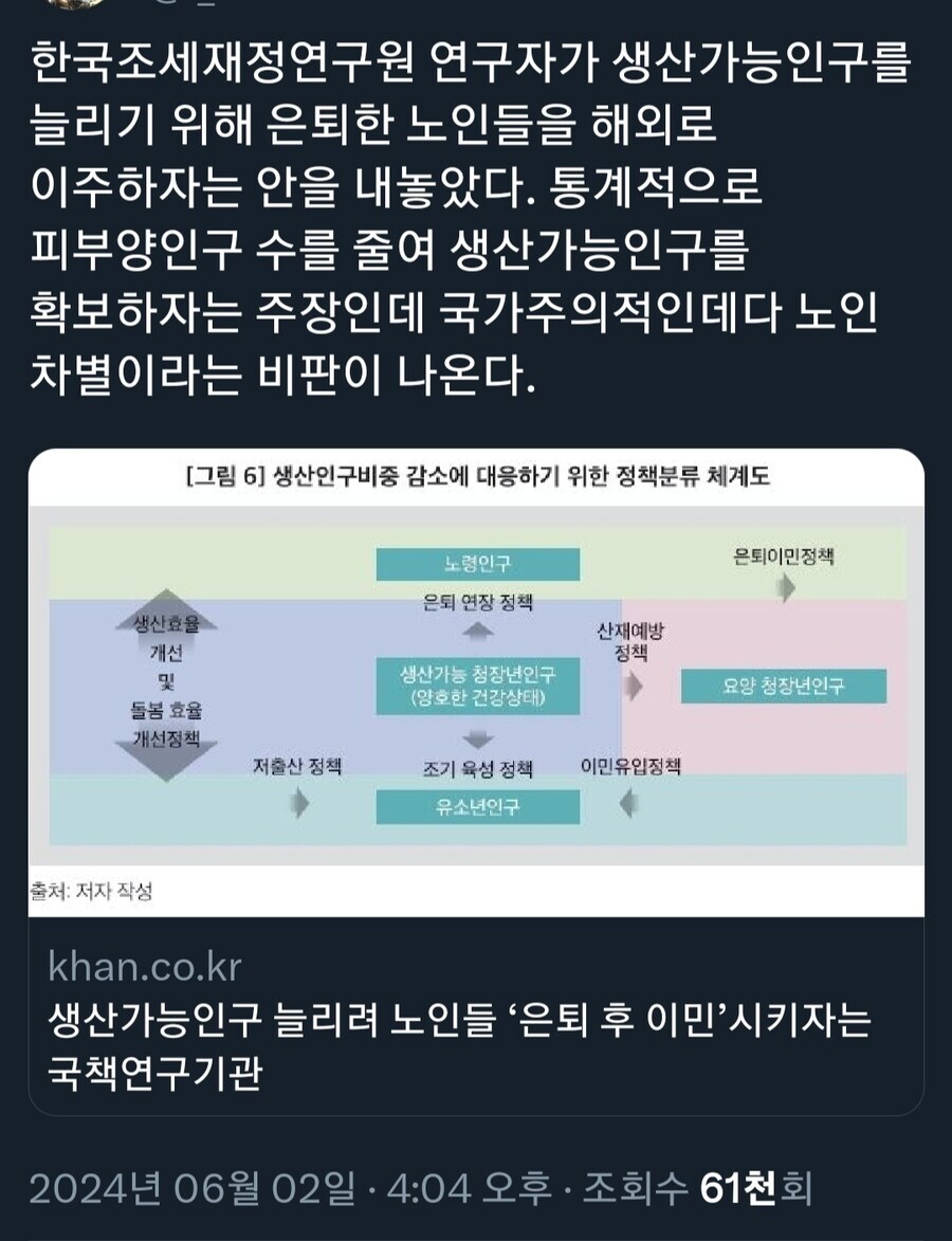 윤석열 정부의 고령화 대책.jpg