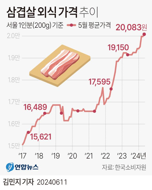 이미지_2024-06-12_191330407.png