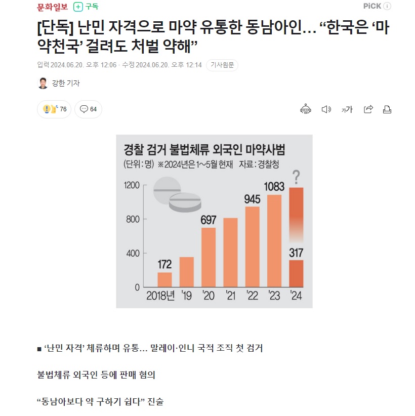 난민 자격으로 마약 유통한 동남아인.. 한국은 마약천국. 걸려도 처벌 약해.jpg