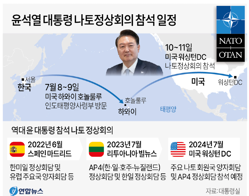 스크린샷 2024-07-08 202842.png