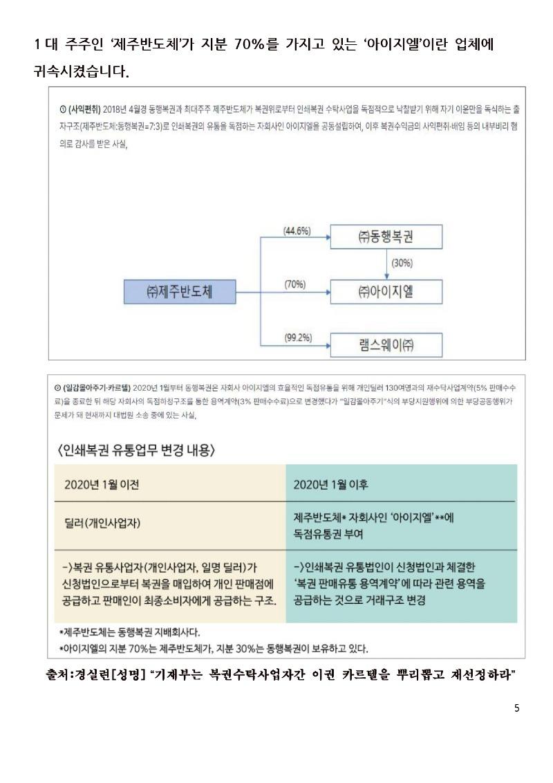 대법관후보자 이숙연 배우자조형섭의 허위해명관련_page-0005.jpg