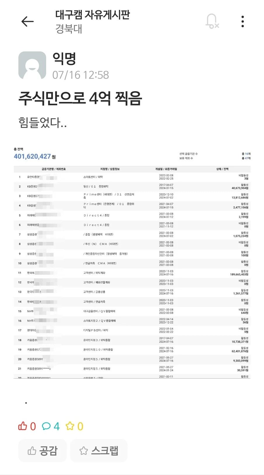 주식만으로 4억 찍은 대학생