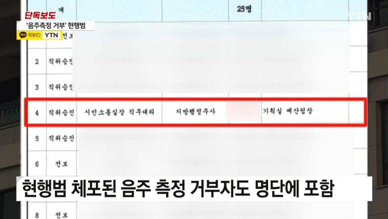 음주운전 도주한 여성 공무원을 5급 사무관 승진시킨 남원시 2.jpg